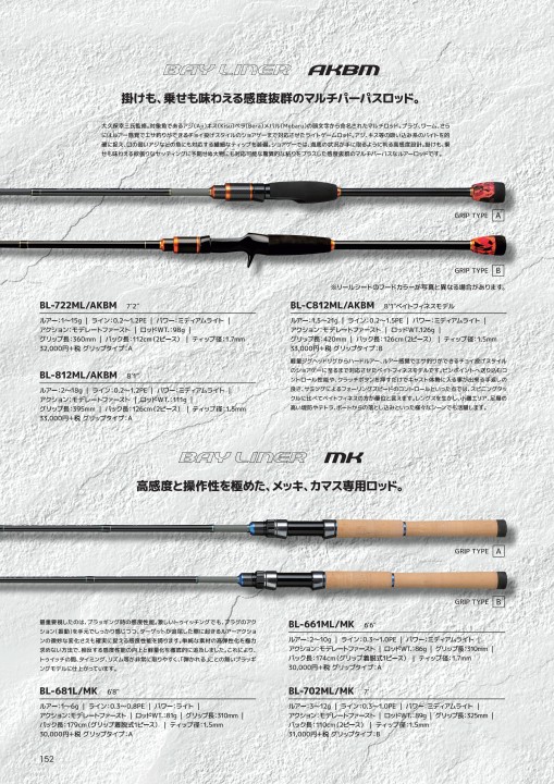 SMITH FISHING TACKLE CATALOG 2022