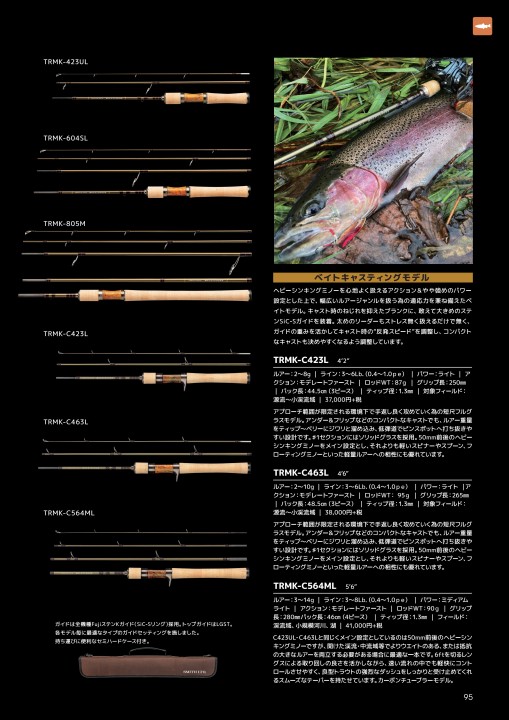 SMITH FISHING TACKLE CATALOG 2022