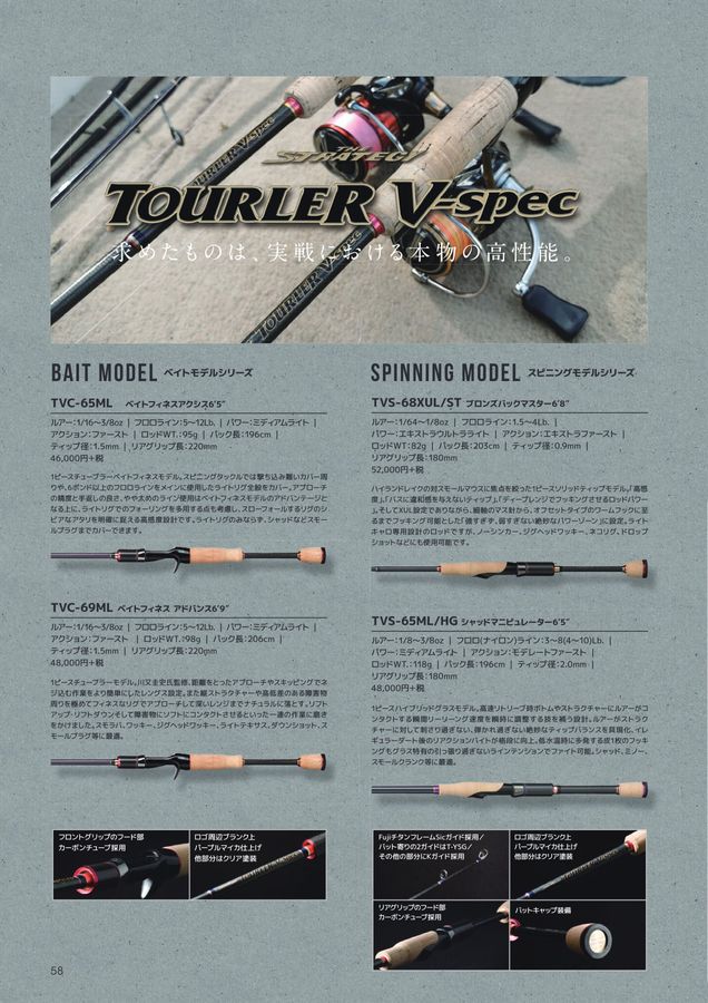 SMITH フィッシングカタログ　87年 SMITH フィッシングカタログ 87年 フライフィッシング/page/9