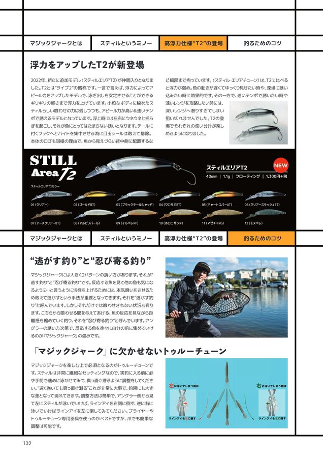 SMITH FISHING TACKLE CATALOG 2023