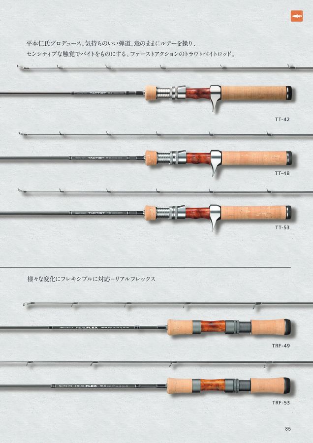 SMITH FISHING TACKLE CATALOG 2024