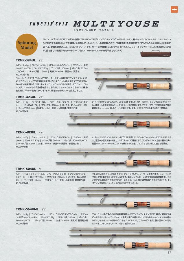 SMITH フィッシングカタログ　87年 SMITH フィッシングカタログ 87年 フライフィッシング/page/9