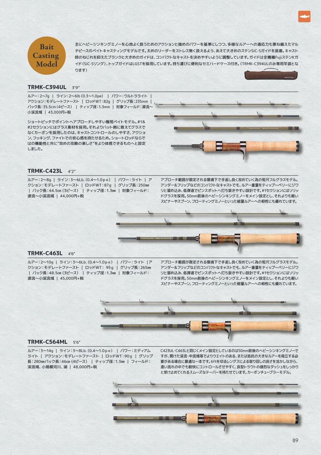 SMITH FISHING TACKLE CATALOG 2024