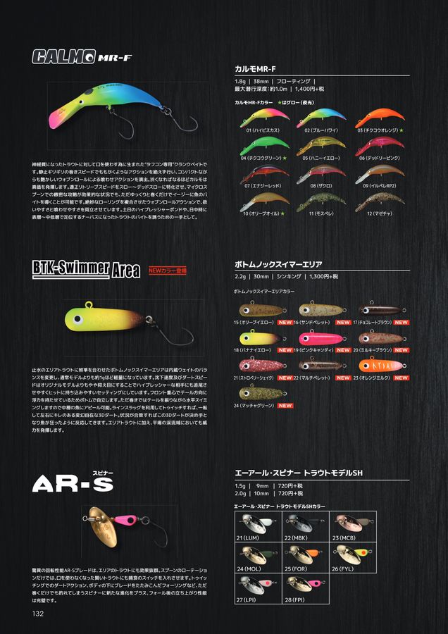 SMITH フィッシングカタログ　87年 釣り具のカタログの整理 ・・・19 1987年 | タカさんの釣り道具箱